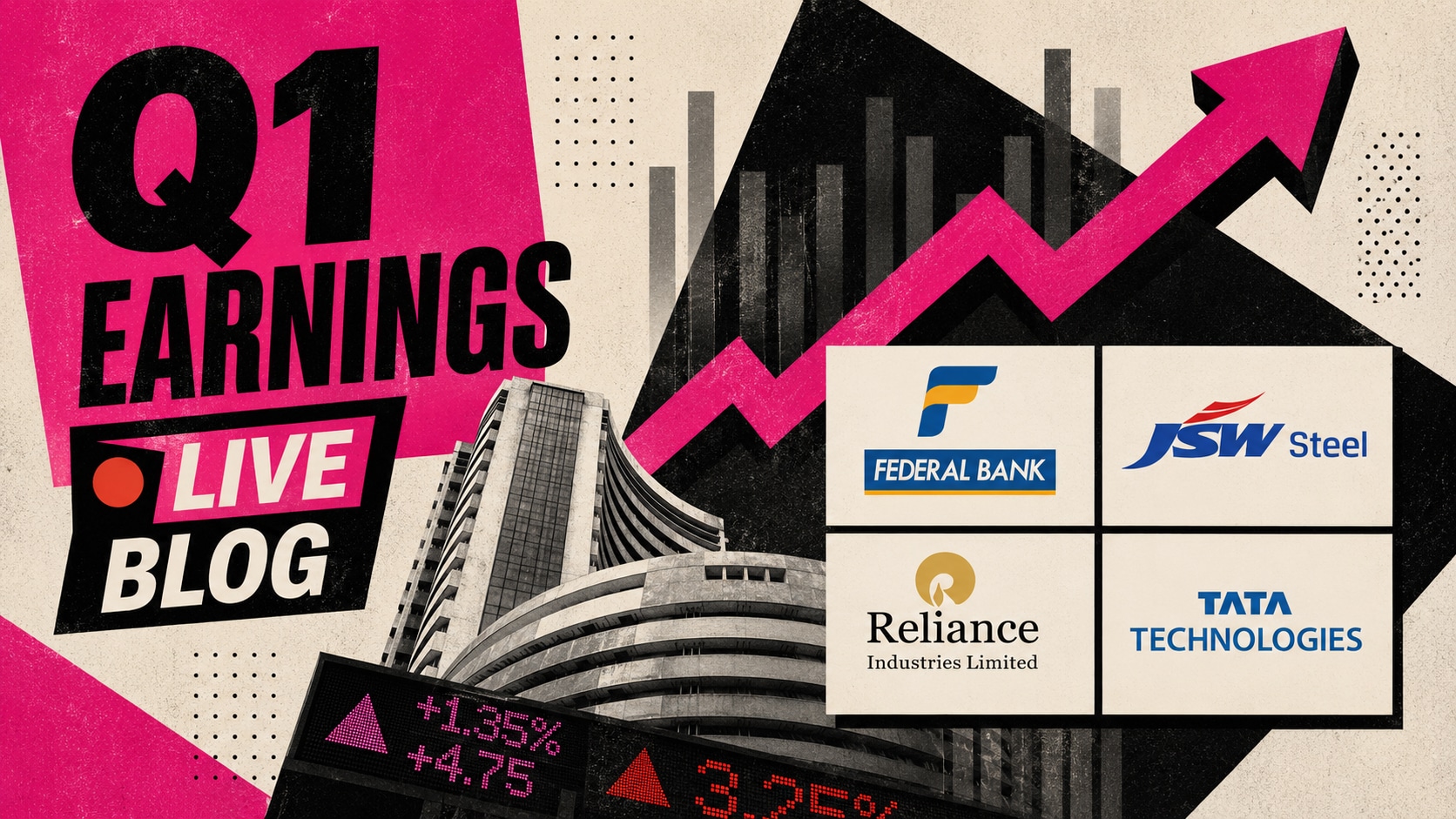 Q1 Highlights: RIL Profit Grows 23%;  RBL Asset Quality Improves, Profit Jumps