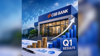 CSB Bank Q1 Result: Net Profit Rises 27% YoY; Gross NPA At 1.75%