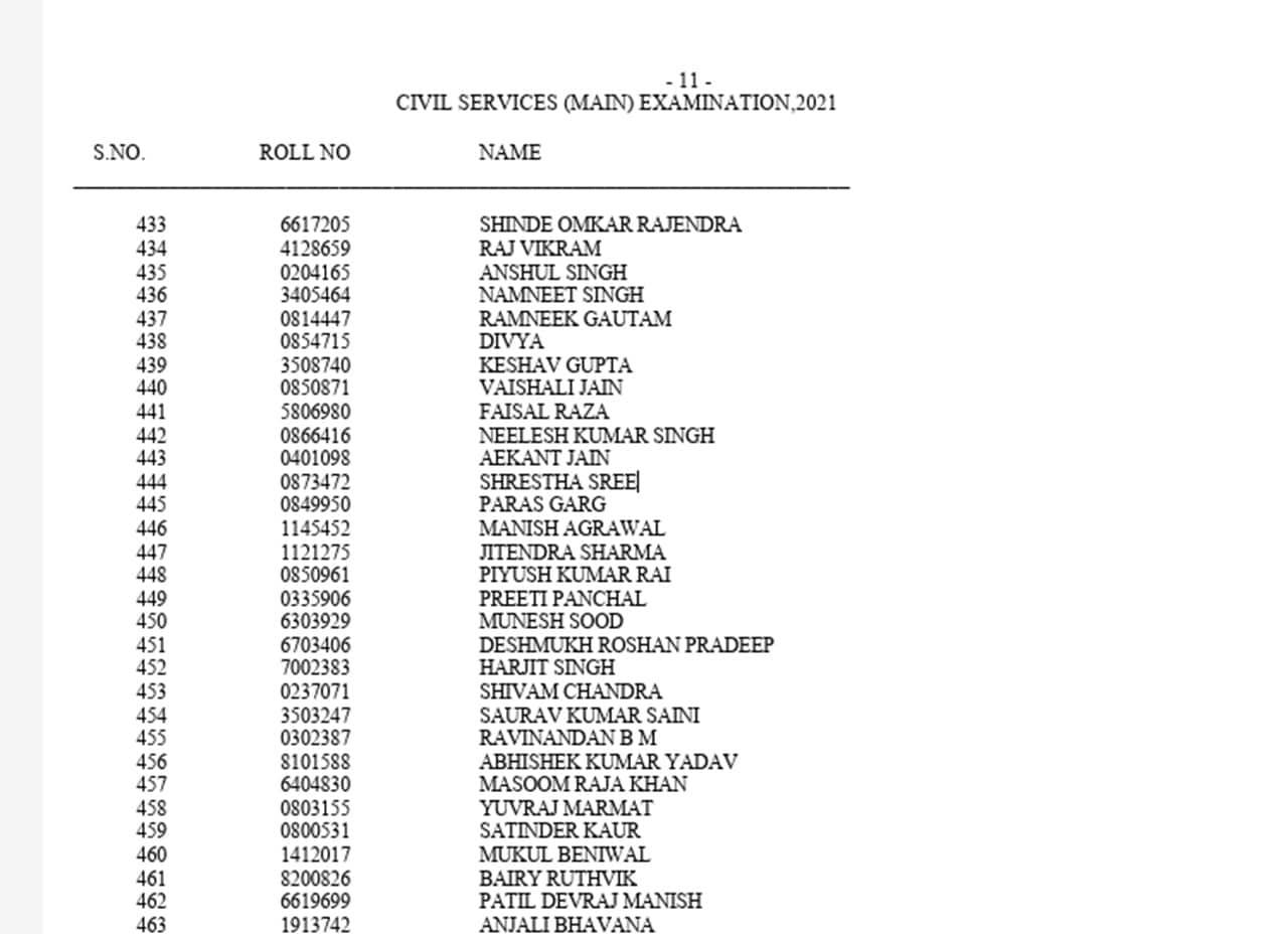 Diya Tanwar AIR 438 UPSC CSE 2021 Diya Tanwar AIR 438 UPSC CSE 2021