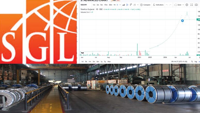 Penny Stock : एक लाख रुपये लगाने वाले बने करोड़पति,  13,283%  की बढ़ोतरी से निवेशक हुए मालामाल