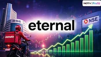 Zomato Parent Eternal Shares Gain 3% On Potential MSCI Weight Restoration; $520 Million Inflows Eyed
