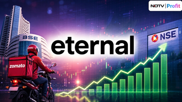 Eternal Shares Gain 3% On MSCI Weight Restoration Hope; $520 Million Inflows Eyed