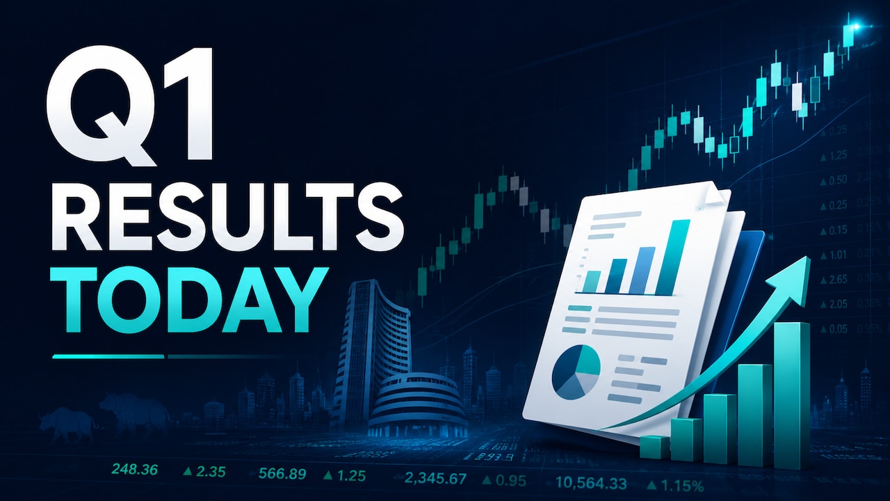 Sun Pharma, Maruti Suzuki, ITC, Bajaj Finserv Q1 Results Today — Earnings Estimates