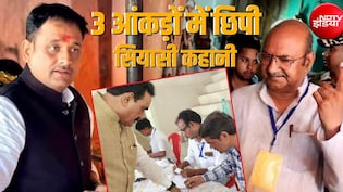 दतिया उपचुनाव: शहर घर में बैठा, गांव बूथ पर उमड़ा, कम मतदान BJP की पकड़ या कांग्रेस के पक्ष में खामोश गुस्सा?