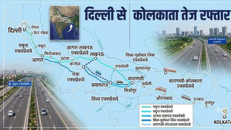 दिल्ली से कोलकाता तक 12 घंटे में, 6 एक्सप्रेसवे का महा नेटवर्क बनेगा, यूपी से बिहार-झारखंड, बंगाल तक सुपरफास्ट रफ्तार &nbsp;