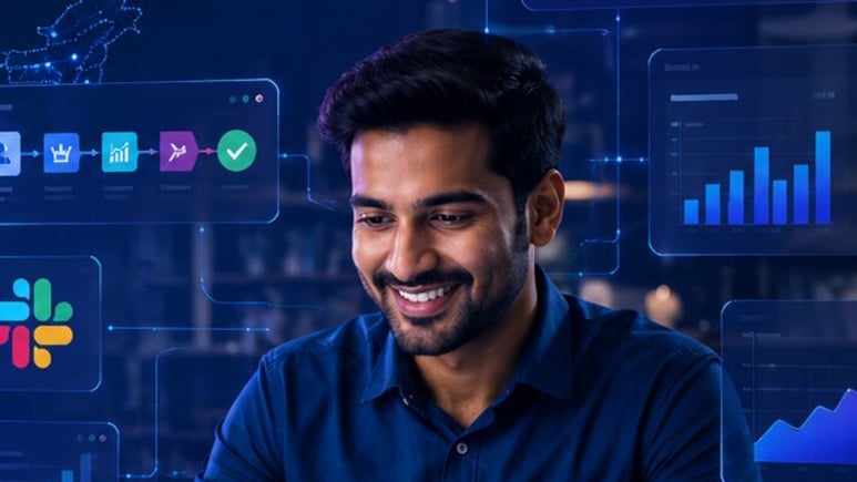Salesforce Launches 'SMB Growth Kit' in India, Combining Agentforce, Slack And Tableau
