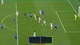 How Adidas Trionda Microchip Changed Portugal vs Croatia World Cup Tie In An Instant