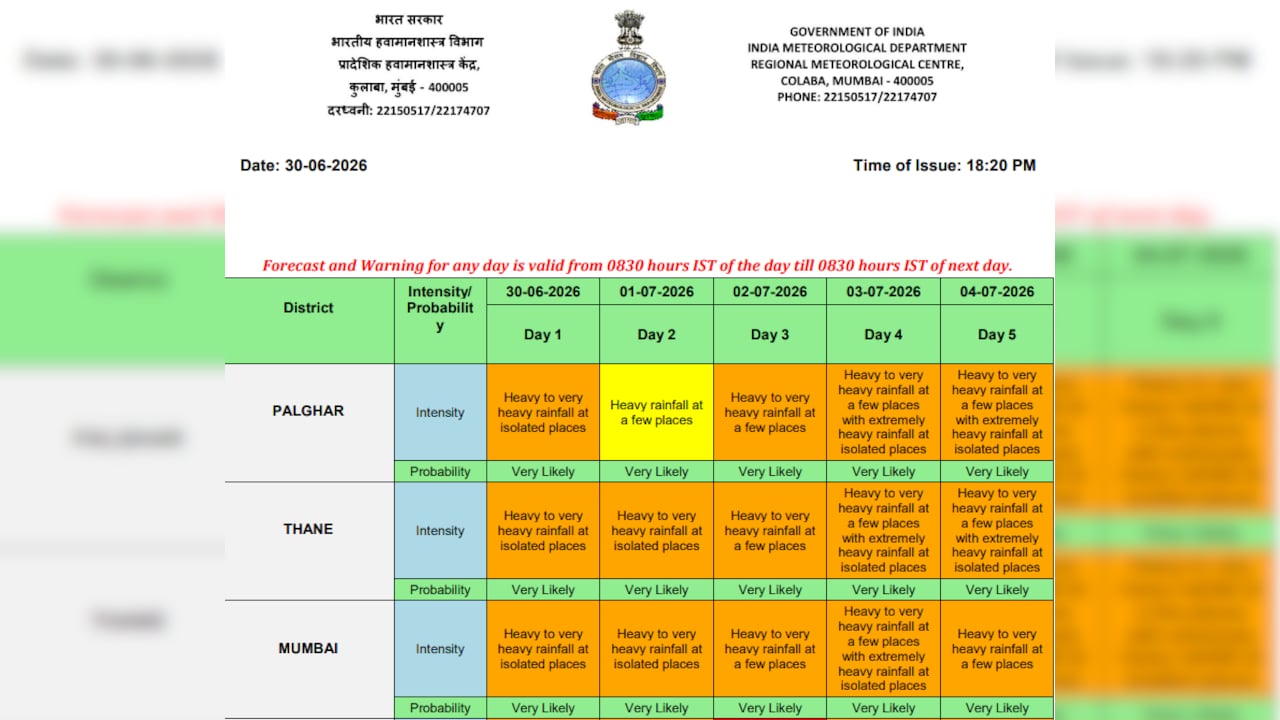 Mumbai Rains: Water Level In City Lakes See Slight Rise As Monsoon Intensifies; IMD Issues Orange Alert