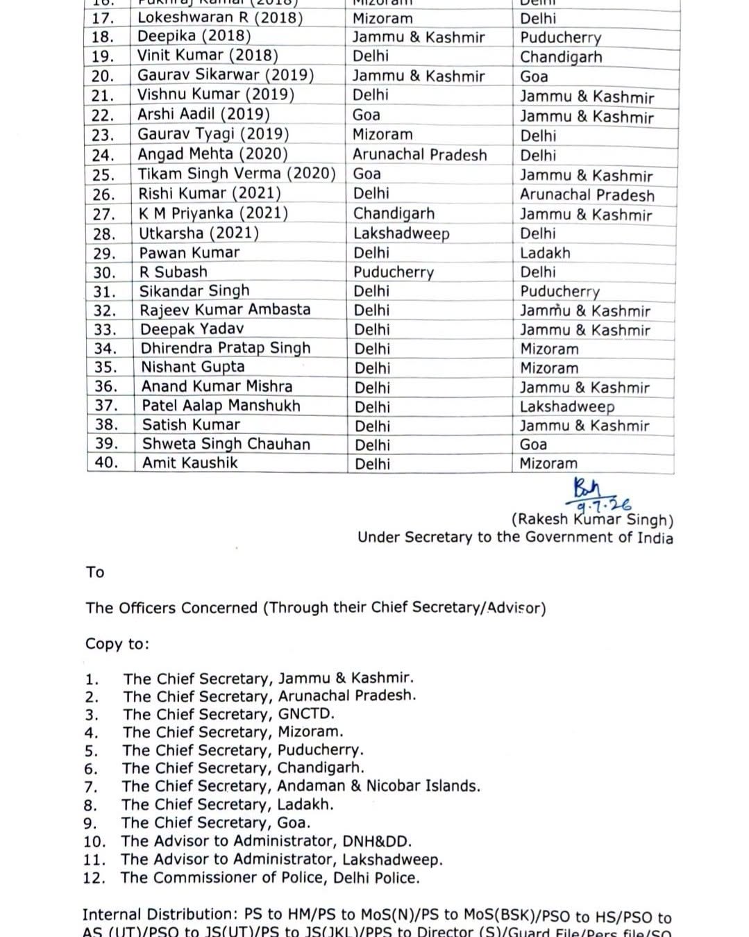 ias ravi sihag ishita rathi jammu kashmir posting agmut transfers