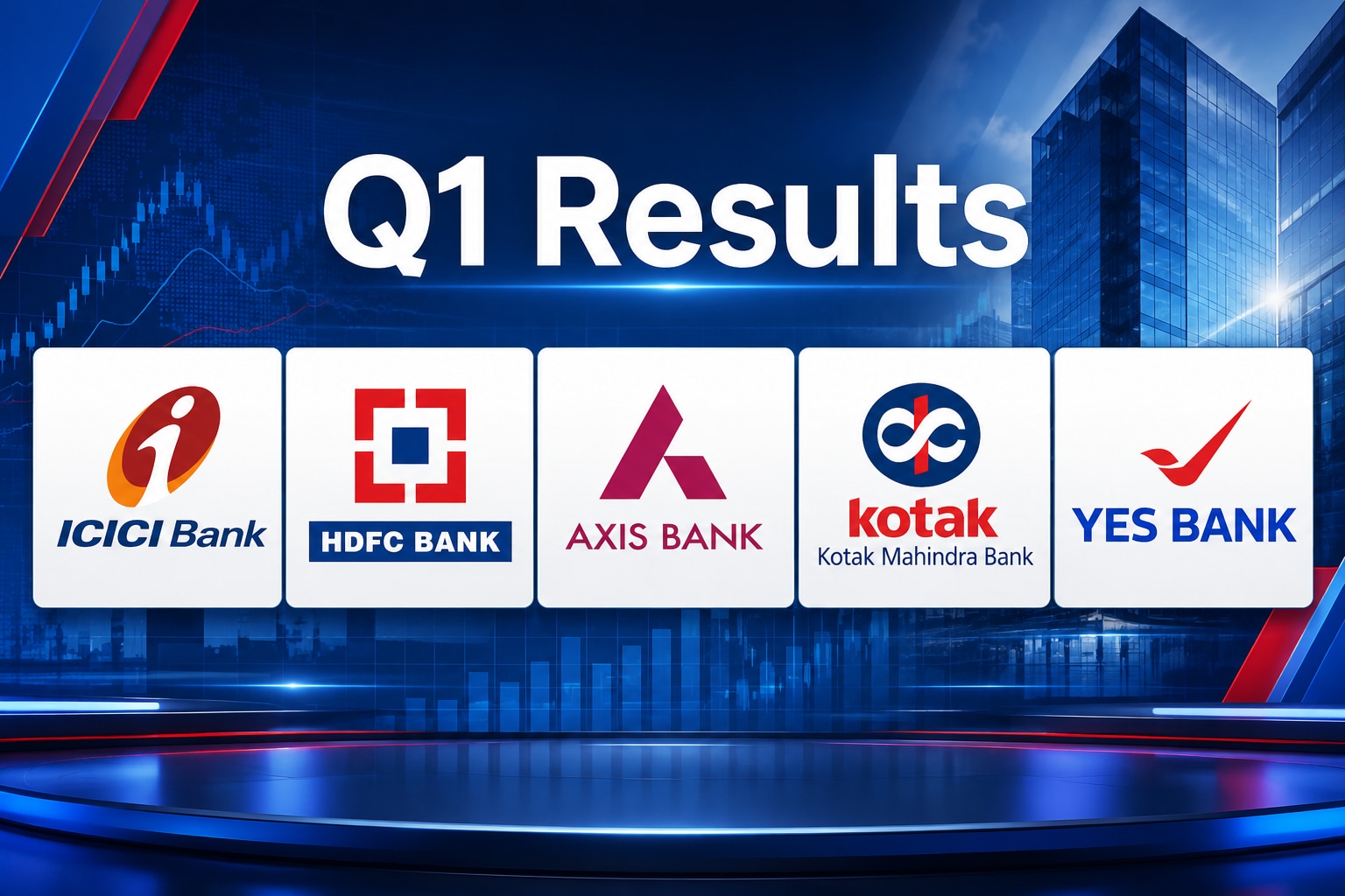 Bank Q1 Results Today: HDFC Bank, ICICI Bank, Axis Bank, Kotak, PNB, Yes Bank
