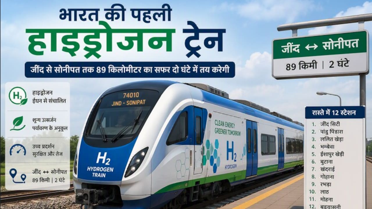जींद से सोनीपत 12 स्टेशनों के बीच दौड़ेगी पहली हाइड्रोजन ट्रेन, स्पीड, रूट और किराया जानें