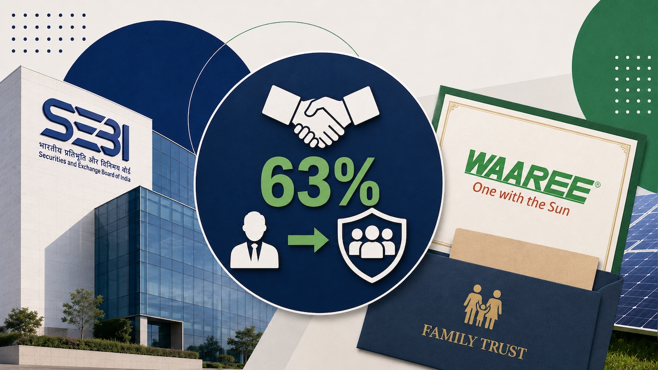 SEBI Clears Waaree Promoter's 63% Stake Transfer To Family Trust Without Open Offer