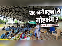 6 साल में 28 लाख बच्चे गायब, 10 साल में 32 हजार स्कूल बंद: सरकार ने बताई MP में स्कूली शिक्षा की स्थिति