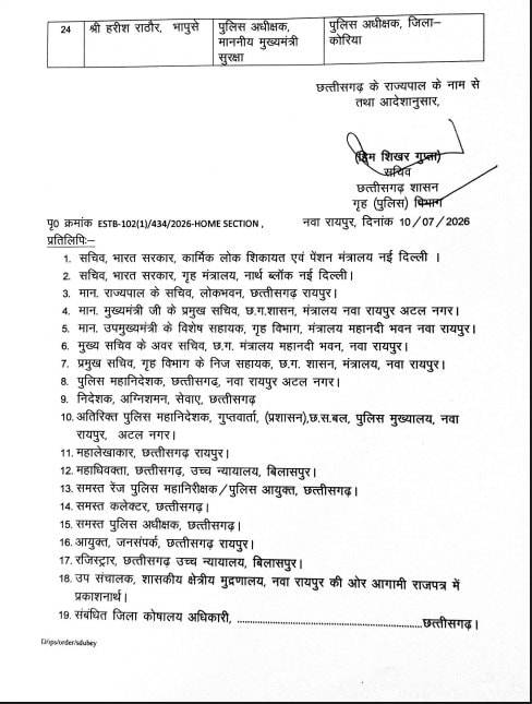 IPS Transfer list IPS Transfer list