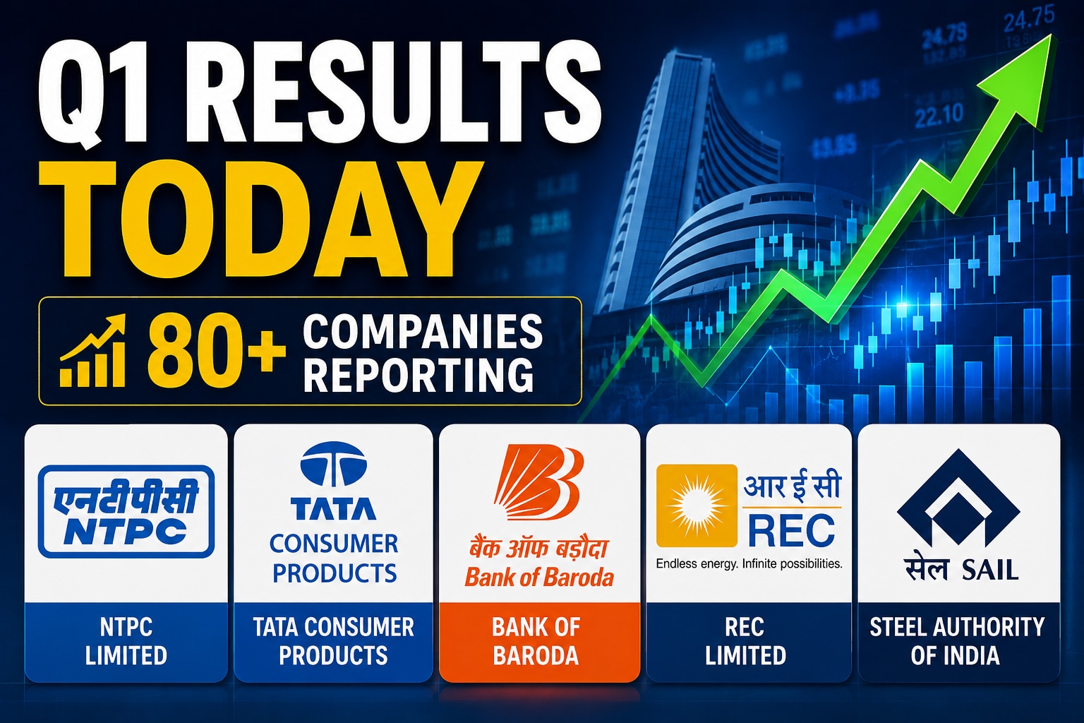 Multiple companies, including NTPC and Bank of Baroda, report Q1 FY27 results on July 24