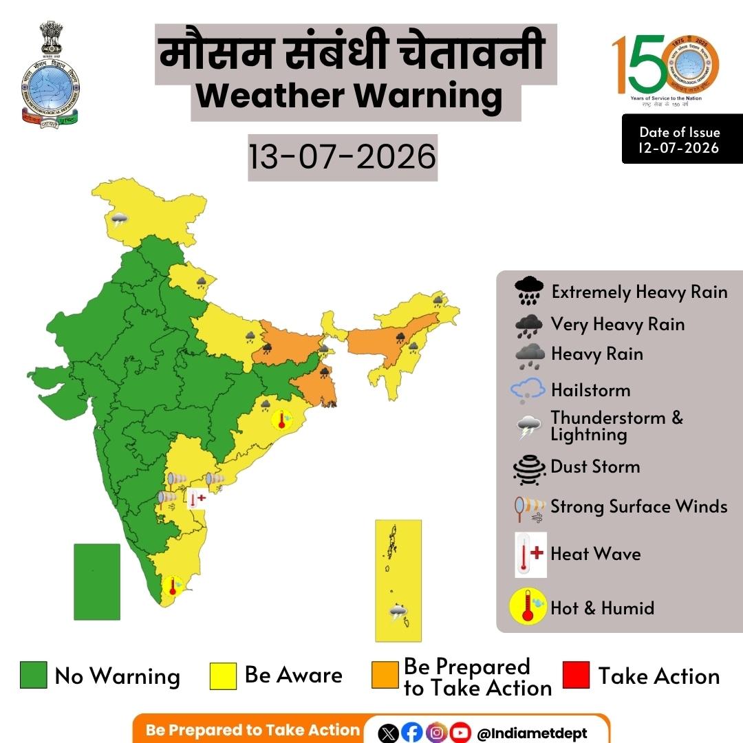 कल कैसा रहेगा मौसम? कल कैसा रहेगा मौसम?