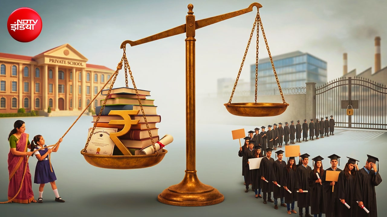 पढ़ाई पर हजारों करोड़ खर्च, लेकिन नौकरी की गारंटी नहीं... क्या कहता है देश में शिक्षा का रिपोर्ट कार्ड?