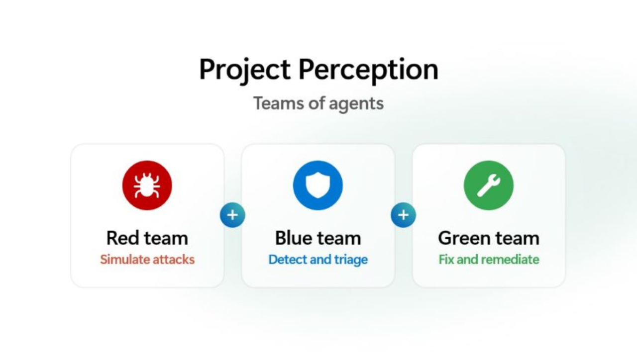 Project Perception: So will Microsoft KI-Angriffe stoppen