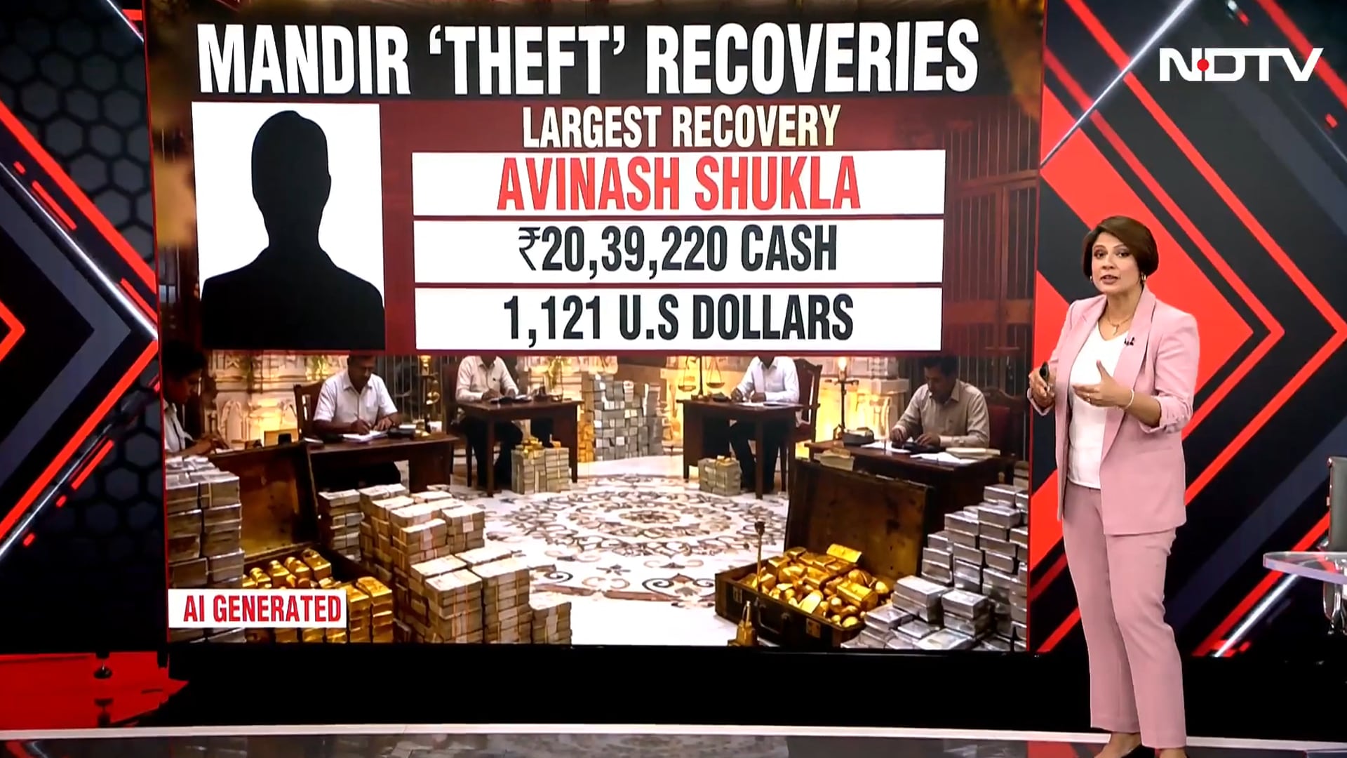 Ram Mandir Fund Theft Probe: Cash, Gold & Property Trail Exposed