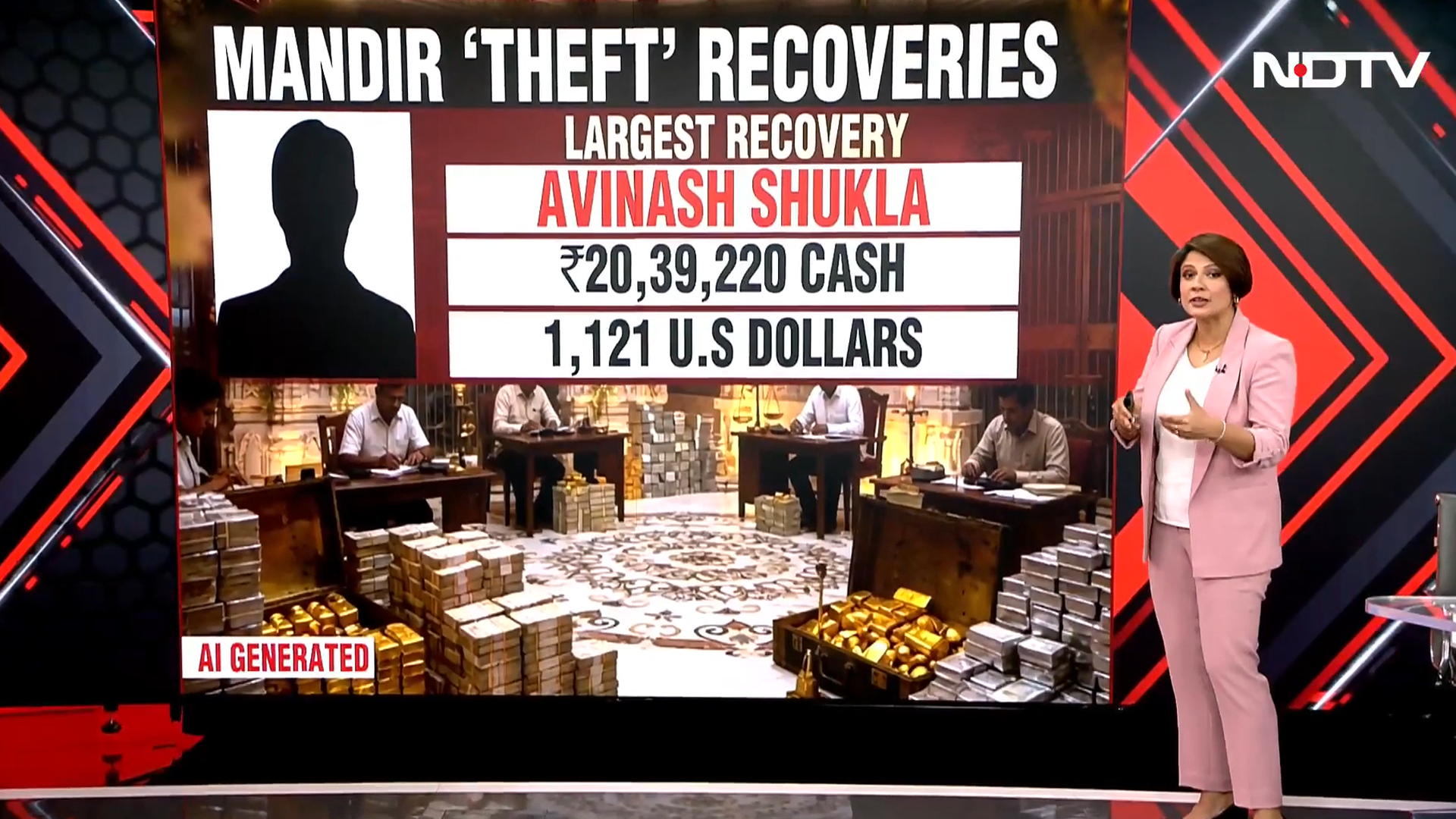 Ram Mandir Fund Theft Probe: Cash, Gold & Property Trail Exposed