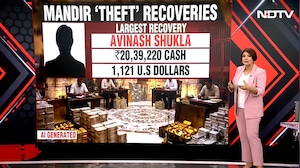 Ram Mandir Fund Theft Probe: Cash, Gold & Property Trail Exposed
