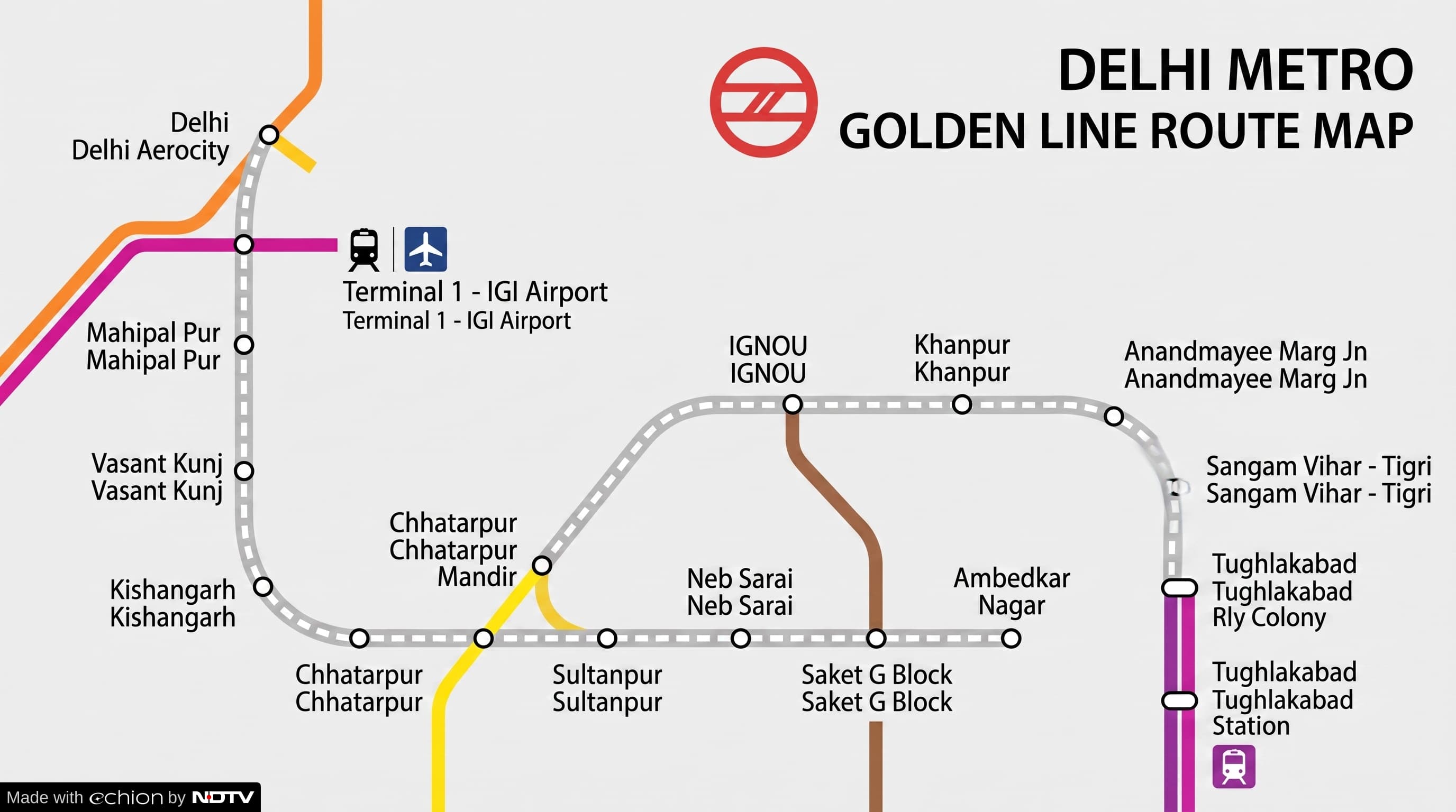 एनडीटीवी पर नवीनतम और ब्रेकिंग न्यूज़