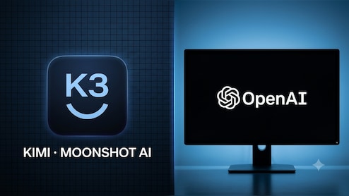Kimi K3 vs OpenAI: Is China Really Beating The US In AI Race?