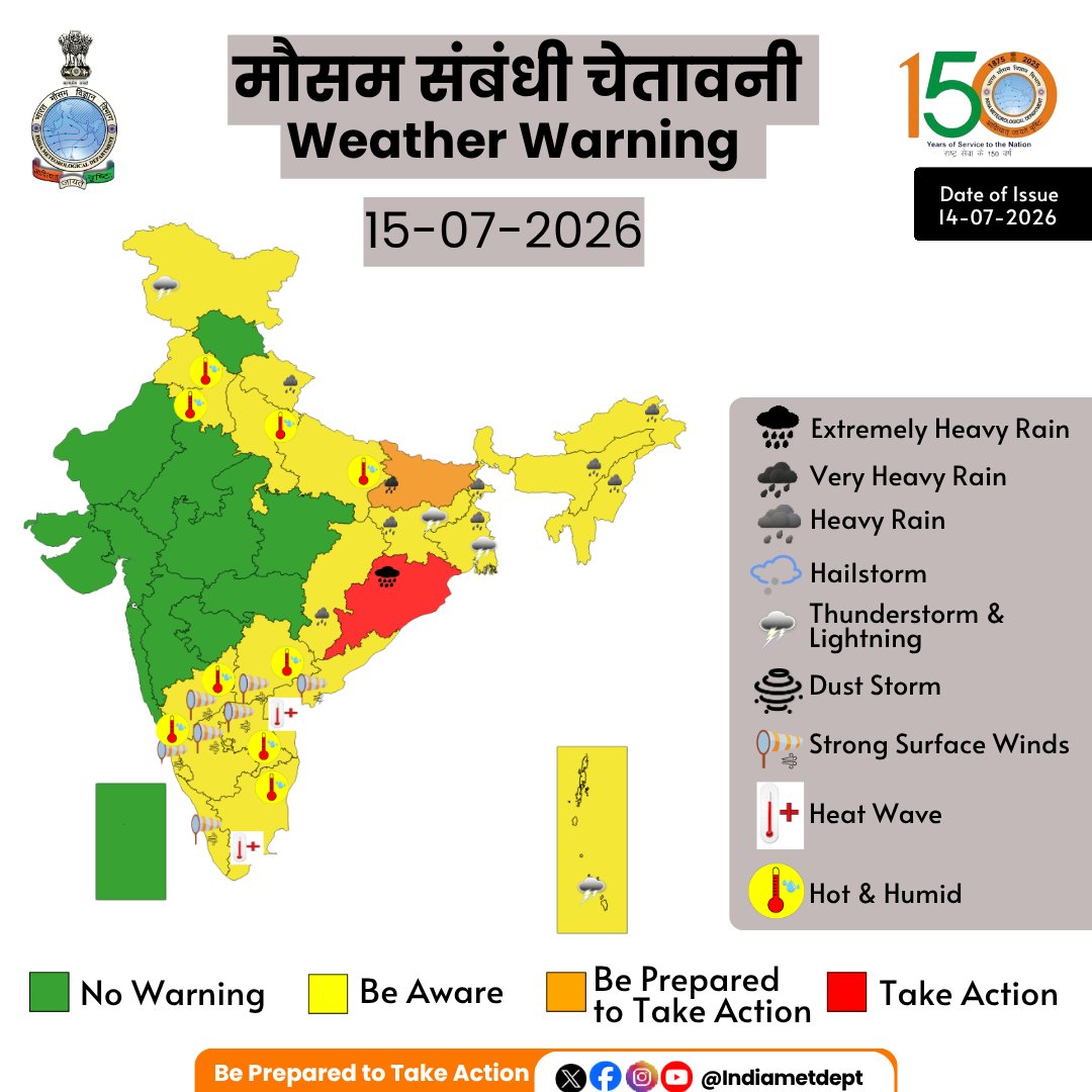 कल कैसा रहेगा मौसम? कल कैसा रहेगा मौसम?