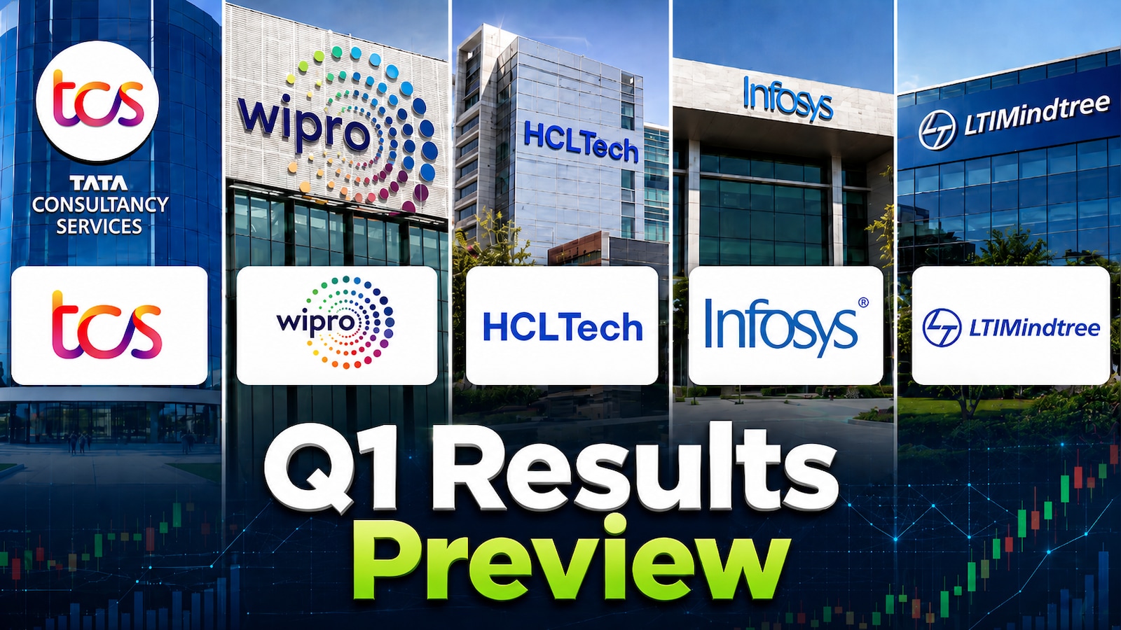 IT Sector Q1FY27 Earnings Preview: How Will TCS, Infosys, Coforge, LTIMindtree and Other IT Peers Perform Amid AI, Geopolitical Risks