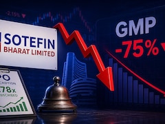 Muted Listing Likely? Sotefin Bharat IPO GMP Crashes 75% Despite 3.78x Subscription