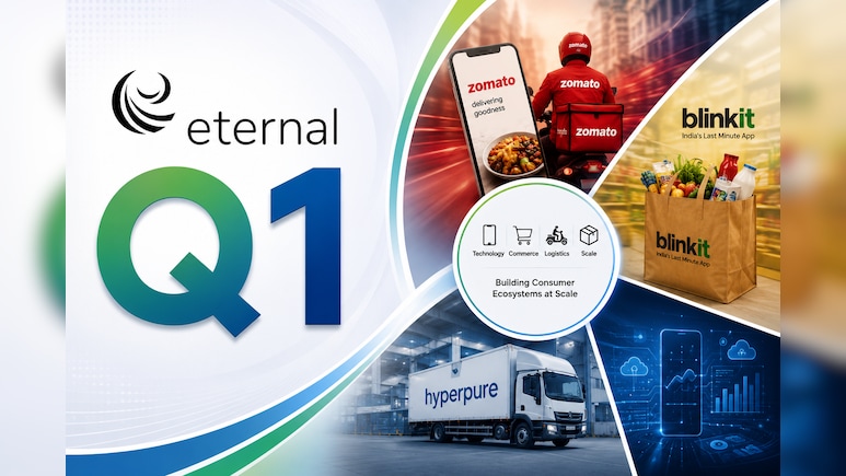 Eternal Q1 Results Today: Date, Time, Earnings Call Schedule And What To Expect
