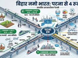 पटना से 4 रूट पर दौड़ेगी नमो भारत ट्रेन, दिल्ली NCR जैसे बनेगा बिहार रूट, आरा- गयाजी, बेगूसराय जैसे 16 शहर होंगे कनेक्ट