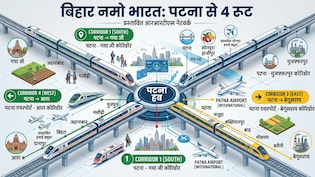 पटन से 4 रूट पर दौड़ेगी नमो भारत ट्रेन, दिल्ली NCR की तरह पटना से आरा, गयाजी, बेगूसराय जैसे 16 शहर जुड़ेंगे