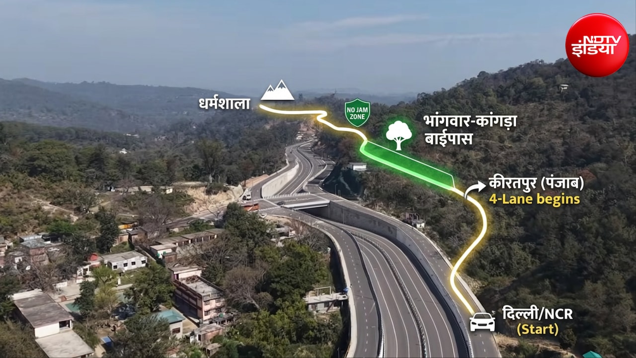 दिल्ली से धर्मशाला 6 घंटे में, पंजाब-हिमाचल का सफर होगा आसान, पूरा होने वाला है कांगड़ा-रानीताल हाइवे का काम