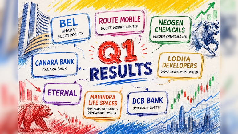 BEL, Canara Bank, Lodha Developers, NTPC Green, Go Digit & More: Check HDFC Securities' New Ratings, Target Prices, and Upside Potential