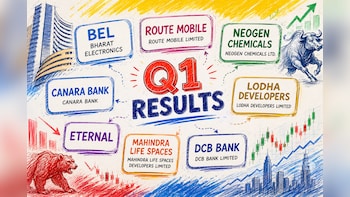 BEL, Canara Bank, Lodha Developers, NTPC Green, Go Digit & More: Check HDFC Securities' New Ratings, Target Prices, and Upside Potential