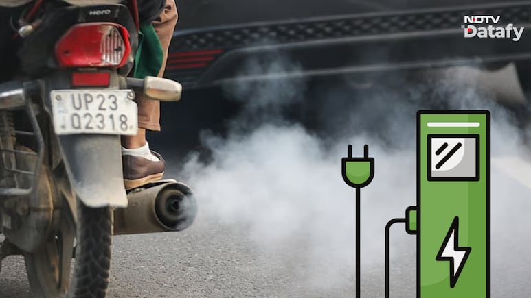 Why Delhi's New EV Policy Aims Two And Three Wheelers