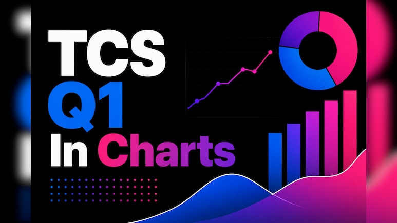 TCS Q1 Results In Six Simple Charts &mdash; Wage Hike Impact To AI Revenue Jump