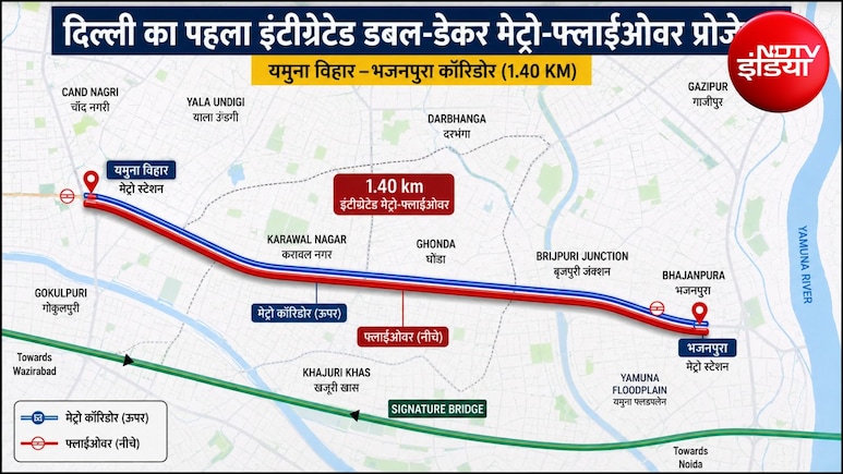 गाजियाबाद से सिग्नेचर ब्रिज तक फर्राटेदार सफर, गोकुलपुरी, वजीराबाद से भजनपुरा तक जाम खत्म, दिल्ली का पहला डबल डेकर फ्लाईओवर