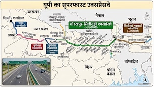 दिल्ली से 8 घंटे में गोरखपुर, 10 घंटे में सीतामढ़ी, यूपी का ये एक्सप्रेसवे देगा बिहार-बंगाल,असम तक कनेक्टिविटी