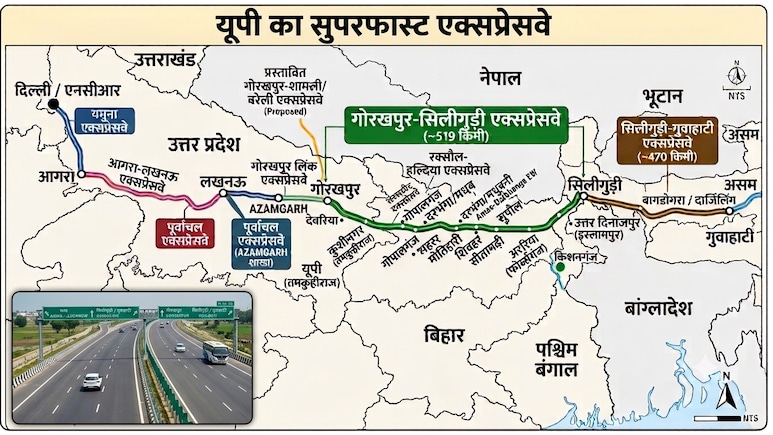 दिल्ली से 8 घंटे में गोरखपुर, 10 घंटे में सीतामढ़ी... यूपी का ये एक्सप्रेसवे देगा बिहार-बंगाल,असम तक हाईस्पीड कनेक्टिविटी
