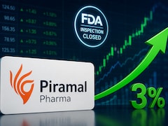 Piramal Pharma Share Price Gains Over 3% As US FDA Closes Inspection