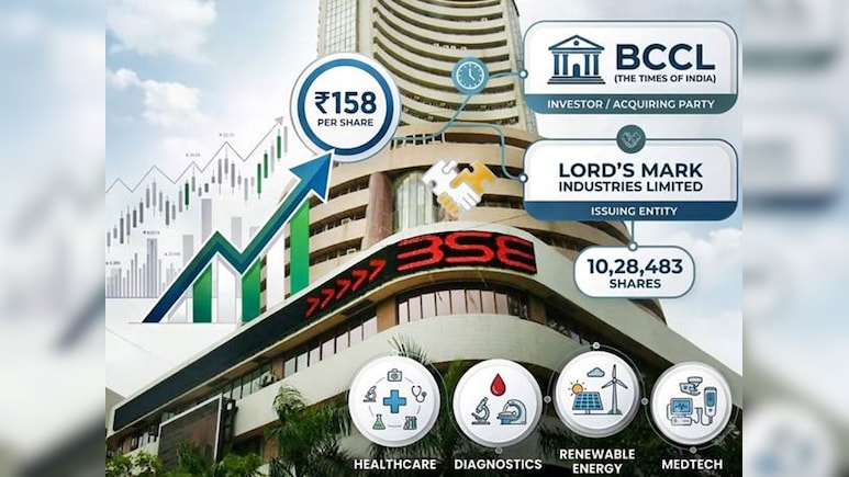 Lord's Mark Industries Limited To Issue Shares To BCCL (The Times Of India) At Rs 158 Per Share