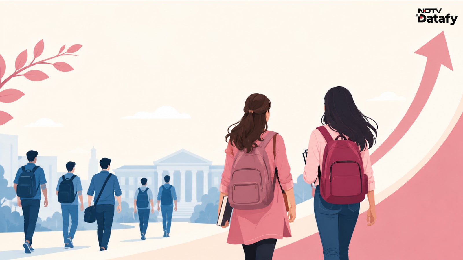 More Young Indians Are Entering College, With Women Leading The Way
