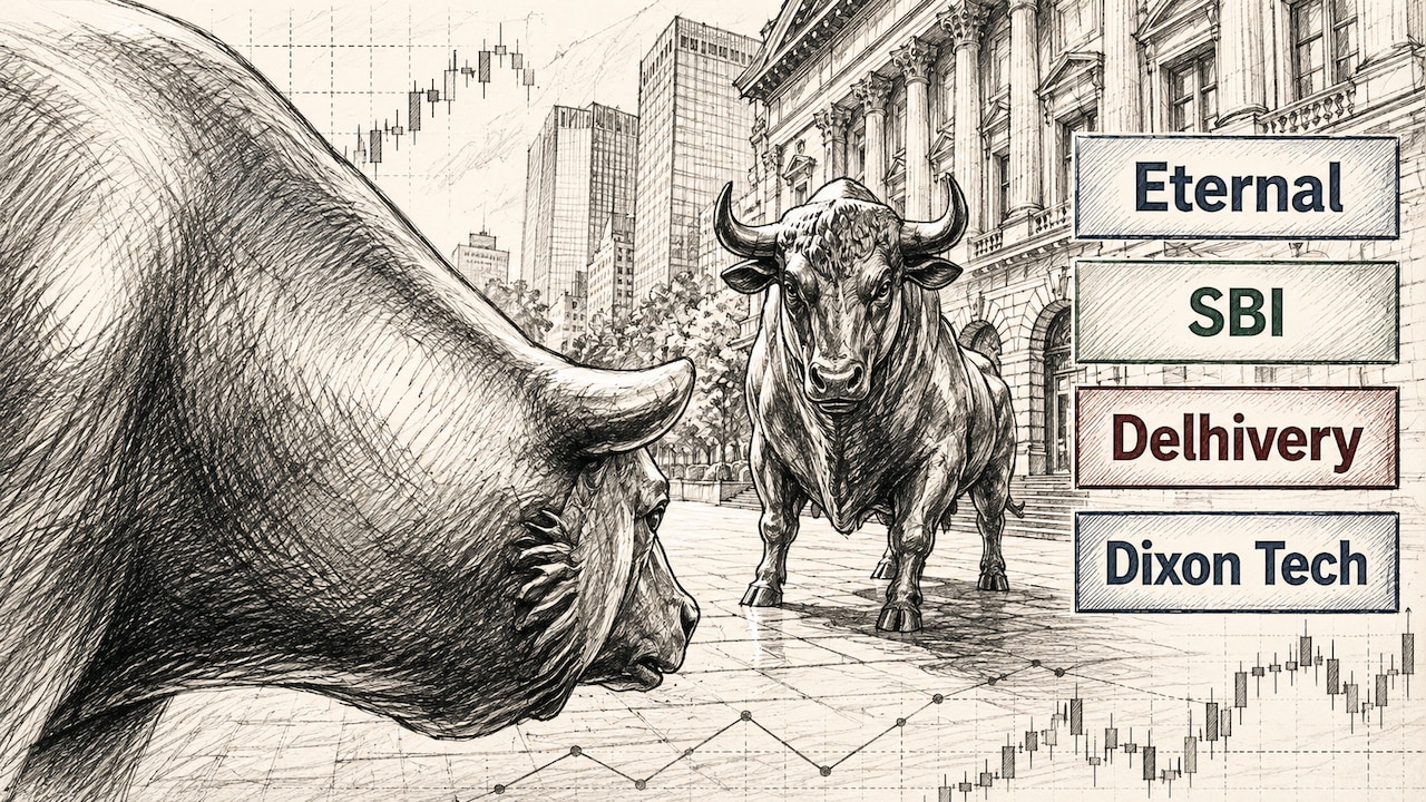Eternal To Dixon Tech: Motilal Oswal's 18 Top Ideas For July Across Nifty, Non-Nifty Stocks — Full List Inside