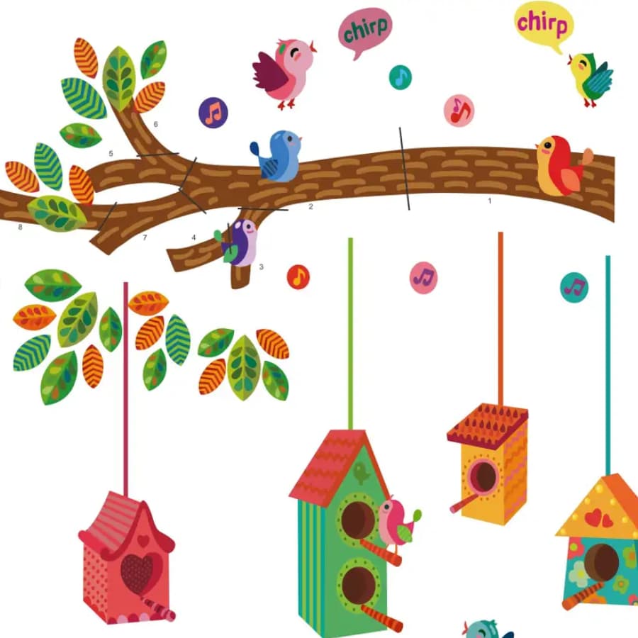 Click here to buy: MegaValue Self Adhesive 100 cm Wall Sticker (Pack of 1)