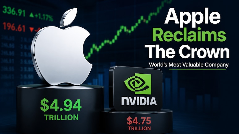 Apple Overtakes Nvidia To Become World's Most Valuable Company