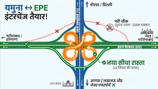 फरीदाबाद-मेरठ से आगरा-लखनऊ का सफर होगा आसान, यमुना एक्सप्रेसवे पर बन रहा इंटरचेंज, नोएडा एयरपोर्ट होगा कनेक्ट