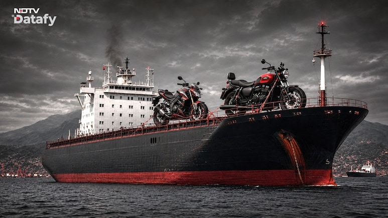 From Colombia To Nigeria: Indian Motorcycles Now Power Roads Across 154 Nations