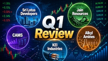 CAMS, Sri Lotus, Jain Resources, KEI Industries And More Q1 Review &mdash; Check Motilal Oswal's Latest Ratings, Target Prices, Upside